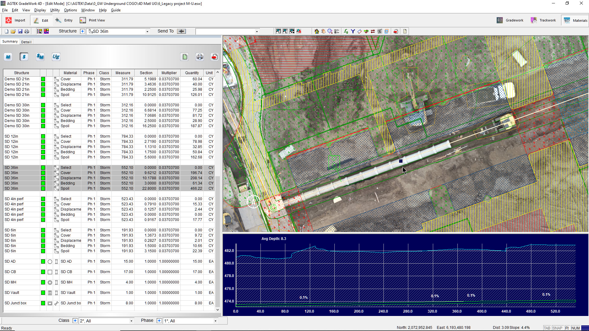 New Underground Software for Takeoff, Production Control